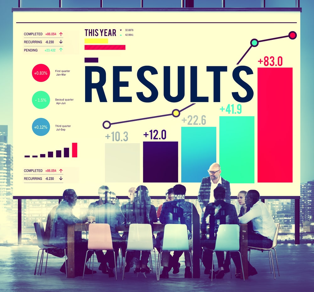 Outsourcing Inside Sales
